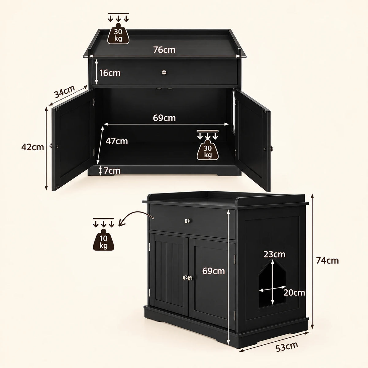 Dimensions — Dimensions du meuble cache-litière Skuff